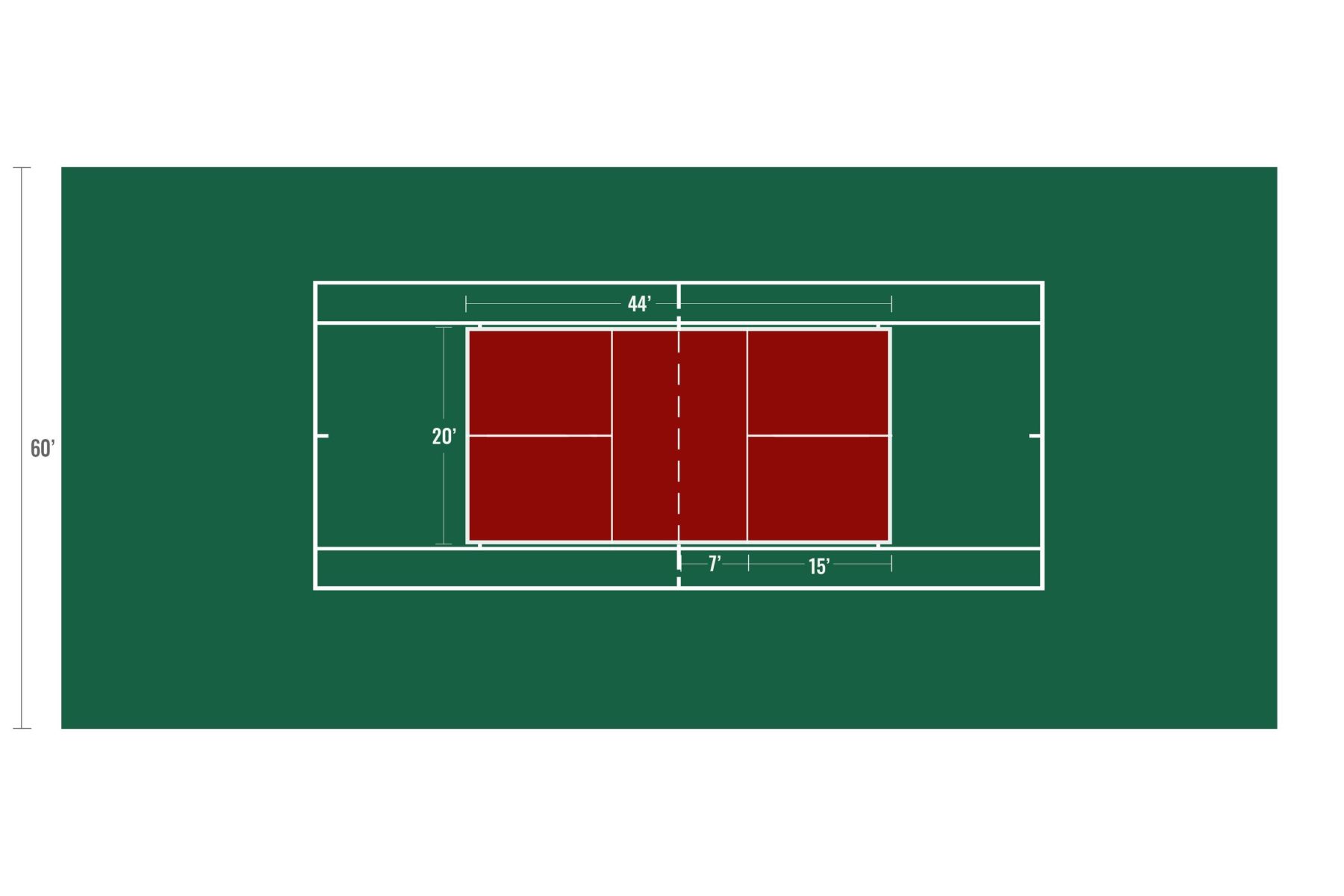 Tennis Pickleball Corte di Conversione Guida Mark #39 s Trackside