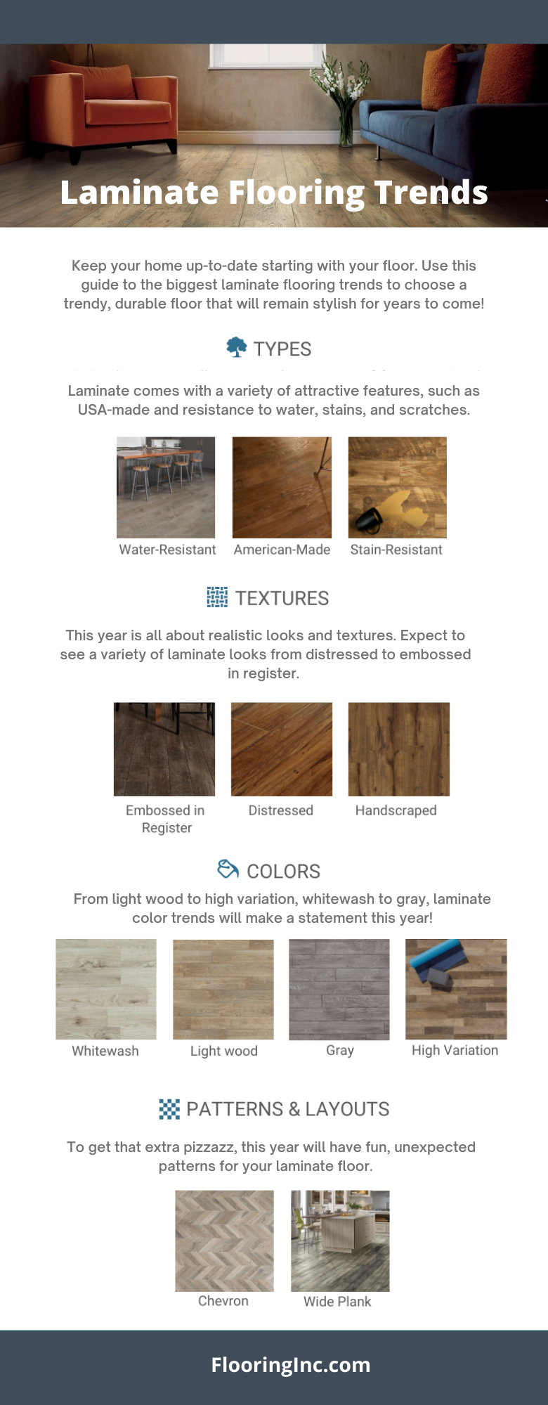 What Is Laminate Flooring?